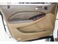 Taffeta White - MDX Touring Photo No. 17