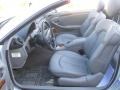 Iridium Silver Metallic - CLK 350 Cabriolet Photo No. 17