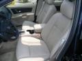 Blue Chip - CTS Sedan Photo No. 16