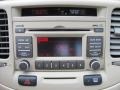 Cashmere Beige - Rio LX Sedan Photo No. 7