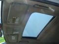 Everglade Metallic - RAV4 Limited V6 4WD Photo No. 8