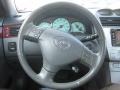 Dark Stone Gray Steering Wheel Photo for 2004 Toyota Solara #51931902
