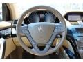 Formal Black - MDX Technology Photo No. 11