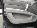 Polished Metal Metallic - RDX SH-AWD Technology Photo No. 8