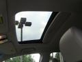 Polished Metal Metallic - RDX SH-AWD Technology Photo No. 11