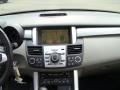 Polished Metal Metallic - RDX SH-AWD Technology Photo No. 18