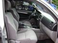 Titanium Metallic - 4Runner SR5 4x4 Photo No. 6