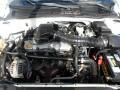 2.2 Liter OHV 8-Valve 4 Cylinder 1999 Chevrolet Cavalier Coupe Engine