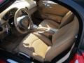 Guards Red - Boxster  Photo No. 17