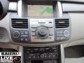 Polished Metal Metallic - RDX SH-AWD Technology Photo No. 19