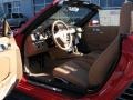 Guards Red - Boxster  Photo No. 7
