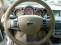 2007 Glacier Pearl White Nissan Murano SL AWD  photo #18