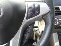 Royal Blue Pearl - RDX SH-AWD Technology Photo No. 20