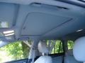 Black - RAV4 Limited V6 4WD Photo No. 28