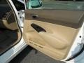 Taffeta White - Civic LX Sedan Photo No. 21