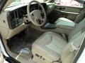 Summit White - Yukon Denali AWD Photo No. 17