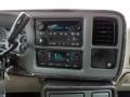 Summit White - Yukon Denali AWD Photo No. 27