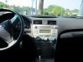 Classic Silver Metallic - Camry SE Photo No. 15