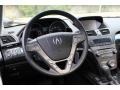 Formal Black - MDX Technology Photo No. 11