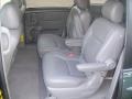 2004 Aspen Green Pearl Toyota Sienna XLE Limited  photo #10