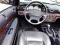 2002 Chrysler Sebring Deep Royal Blue Interior Dashboard Photo