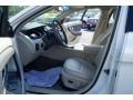 White Platinum Tri-Coat - Taurus SEL Photo No. 9