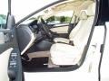 Candy White - Jetta TDI Sedan Photo No. 3