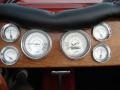 Black Gauges Photo for 1976 Classic Motor Carriages Gazelle #52124971