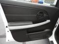 Summit White - Equinox Sport AWD Photo No. 13
