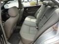 Gray Interior Photo for 2005 Suzuki Verona #52145944