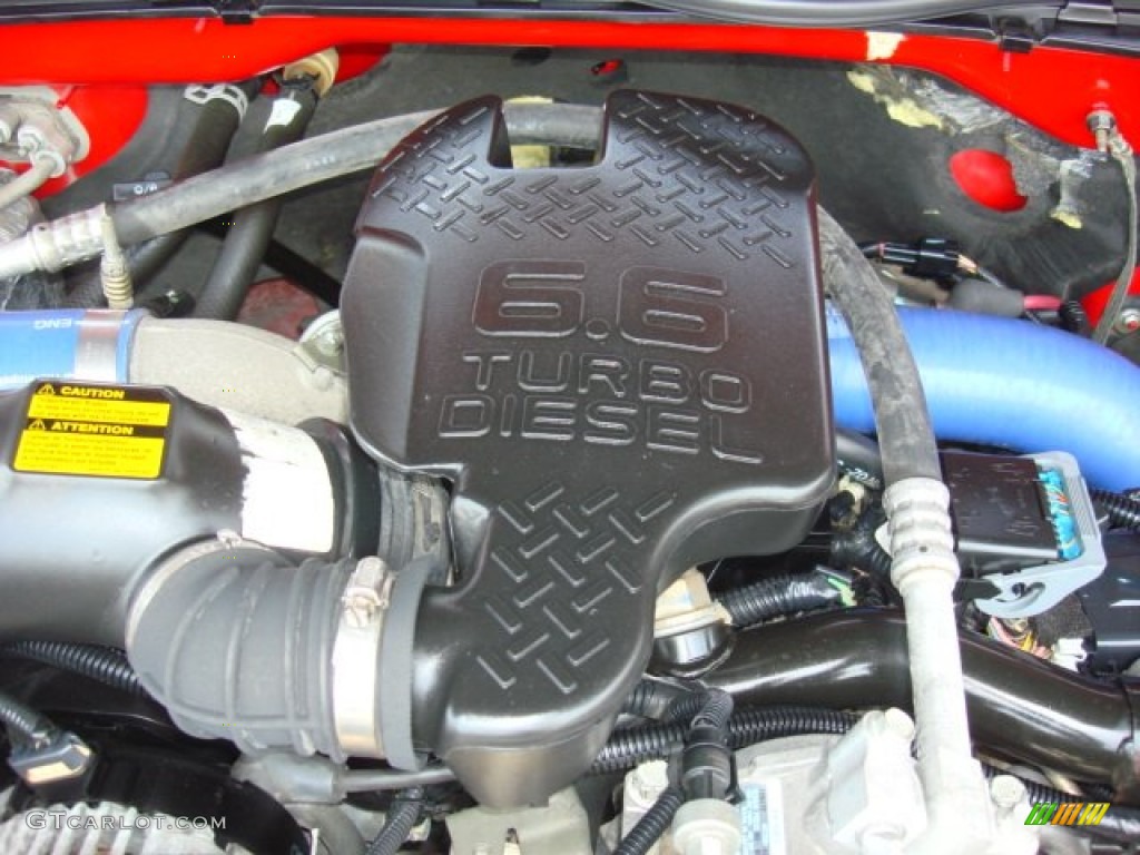 2003 Chevrolet Silverado 3500 LT Crew Cab 4x4 Dually 6.6 Liter OHV 32-Valve Duramax Turbo-Diesel V8 Engine Photo #52150911