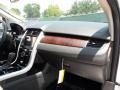 Dashboard of 2011 Edge Limited