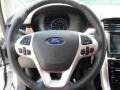 Charcoal Black Steering Wheel Photo for 2011 Ford Edge #52151436