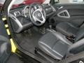 Light Yellow - fortwo passion cabriolet Photo No. 9
