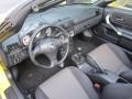 Black 2003 Toyota MR2 Spyder Roadster Interior Color