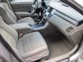 Palladium Metallic - RDX SH-AWD Technology Photo No. 16
