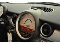 Spice Orange Metallic - Cooper Convertible Photo No. 31