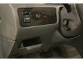 2001 Toyota Camry CE Controls
