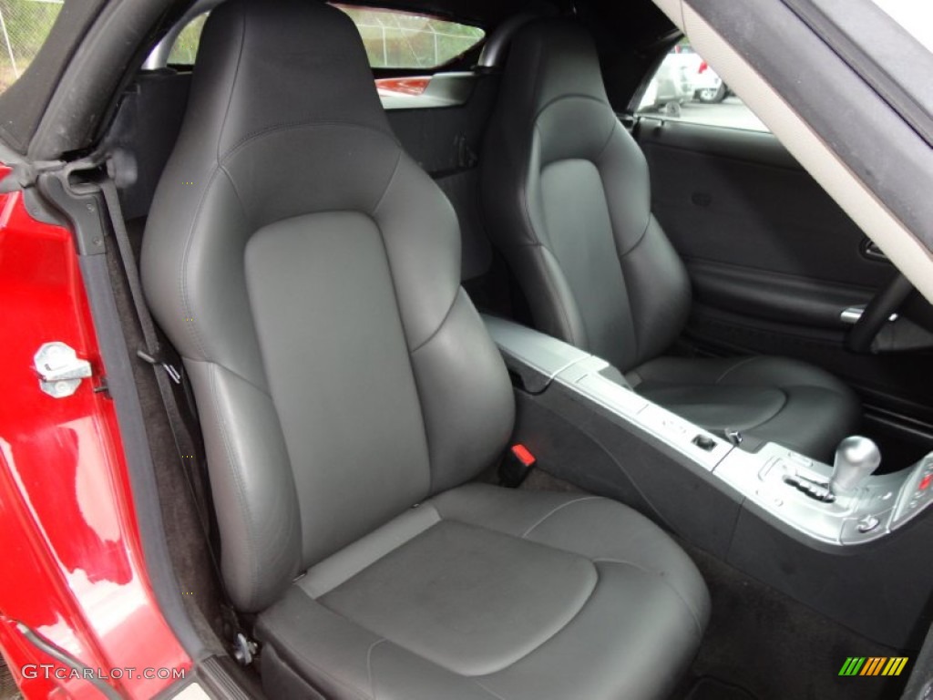 Dark Slate Grey Interior 2005 Chrysler Crossfire Limited Roadster Photo #52221325