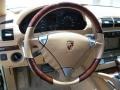 Olive Green Metallic - Cayenne Tiptronic Photo No. 12