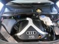 2003 Audi Allroad 2.7 Liter Twin-Turbo DOHC 30-Valve V6 Engine Photo