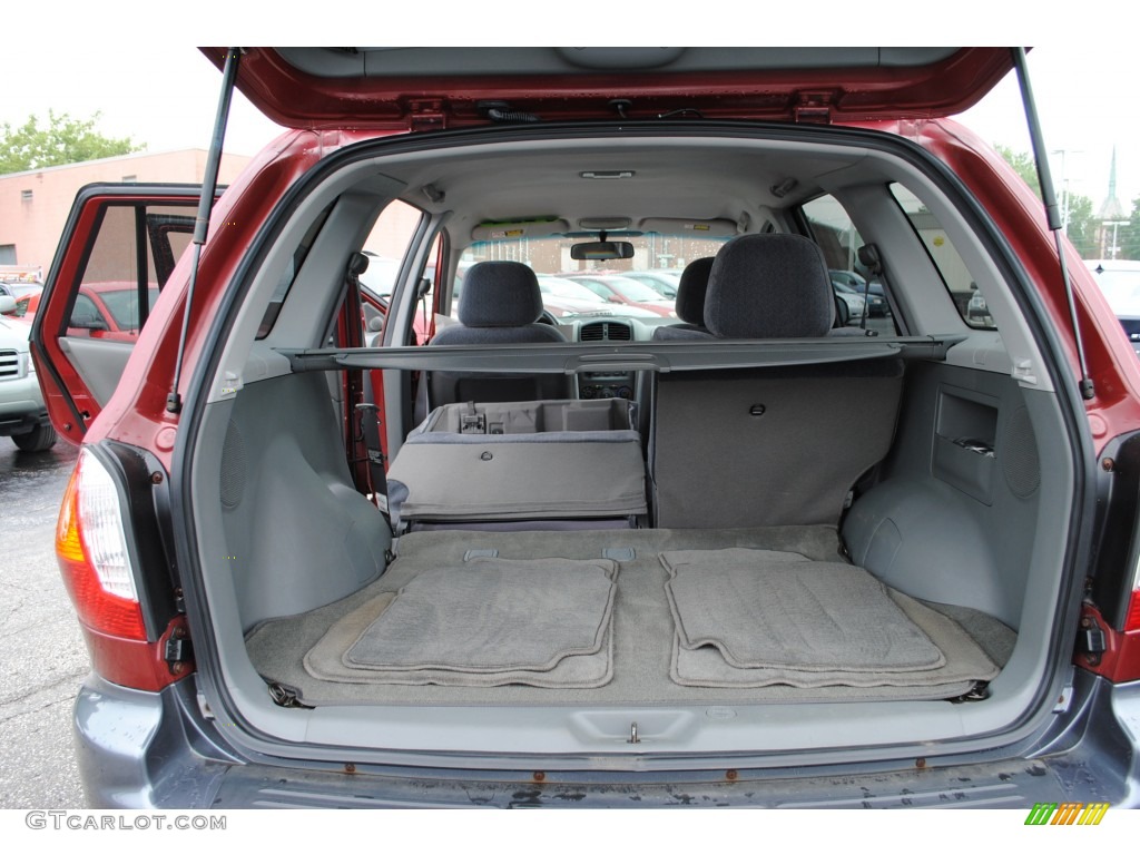 2003 Hyundai Santa Fe GLS 4WD Trunk Photo #52264120