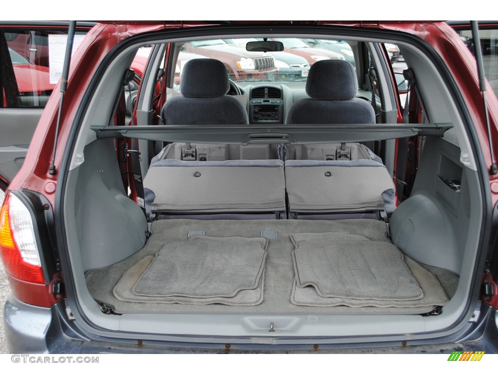 2003 Hyundai Santa Fe GLS 4WD Trunk Photo #52264129