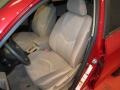 Barcelona Red Pearl - RAV4 4WD Photo No. 6