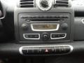 Design Black Controls Photo for 2008 Smart fortwo #52283903