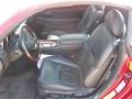 Matador Red Metallic - SC 430 Photo No. 15