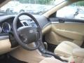 Camel Pearl - Sonata GLS Photo No. 9