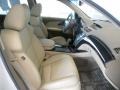 2009 Aspen White Pearl Acura MDX   photo #19