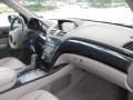 Sterling Gray Metallic - MDX Technology Photo No. 12