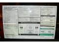  2012 1 Series 135i Convertible Window Sticker